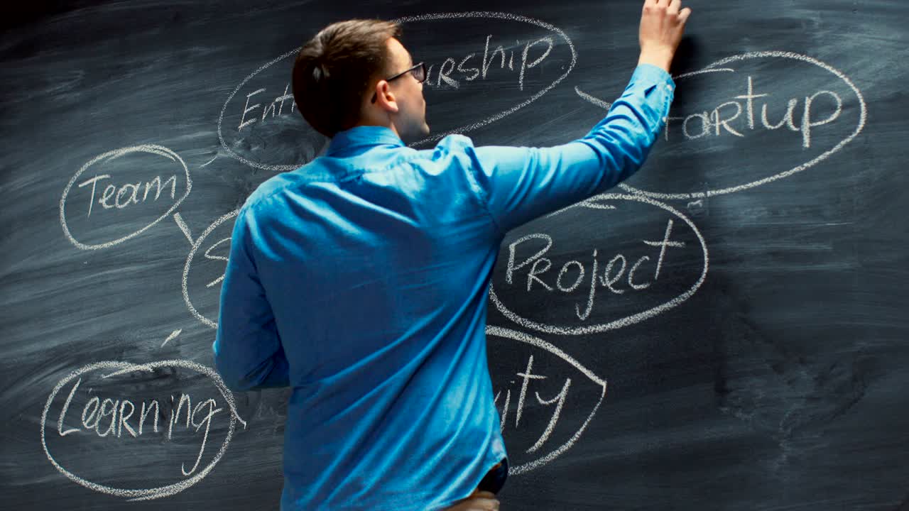 time-lapse del joven dibujando en la pizarra palabras clave inspiradoras para el inicio de un negocio. dibujos coloridos con pedazos de sabiduría.