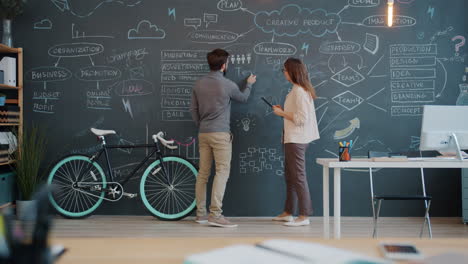 business collaboration and planning