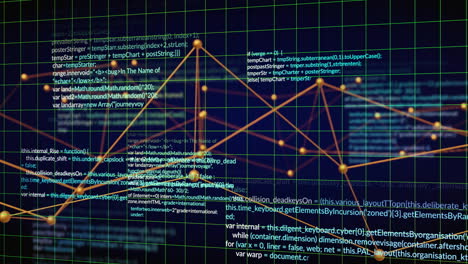 Animation of scientific data processing over network of connections