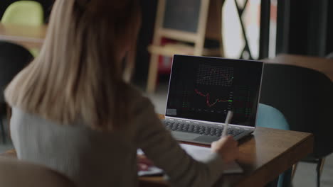 asian businesswoman analyzing a graphic of a stock exchange chart. back of the head of a young female chinese japan japanese korean looking at a stock diagram on the big screen of the laptop