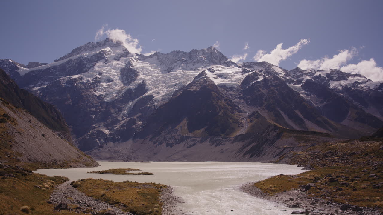Majestic Mountain Scenery with Glacial Lake
