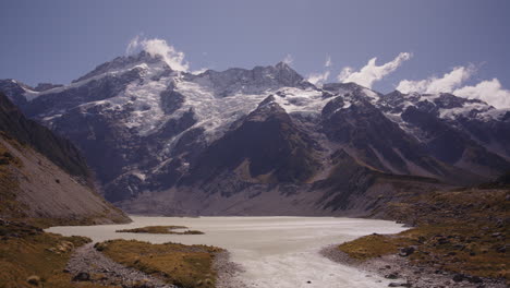 majestic mountain scenery with glacial lake