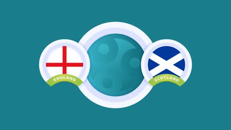 inglaterra vs escocia partido de fútbol video animación. fútbol 2020 campeonato partido bandera nacional en el poste contra los equipos intro fondo deportivo, competición animación 4k
