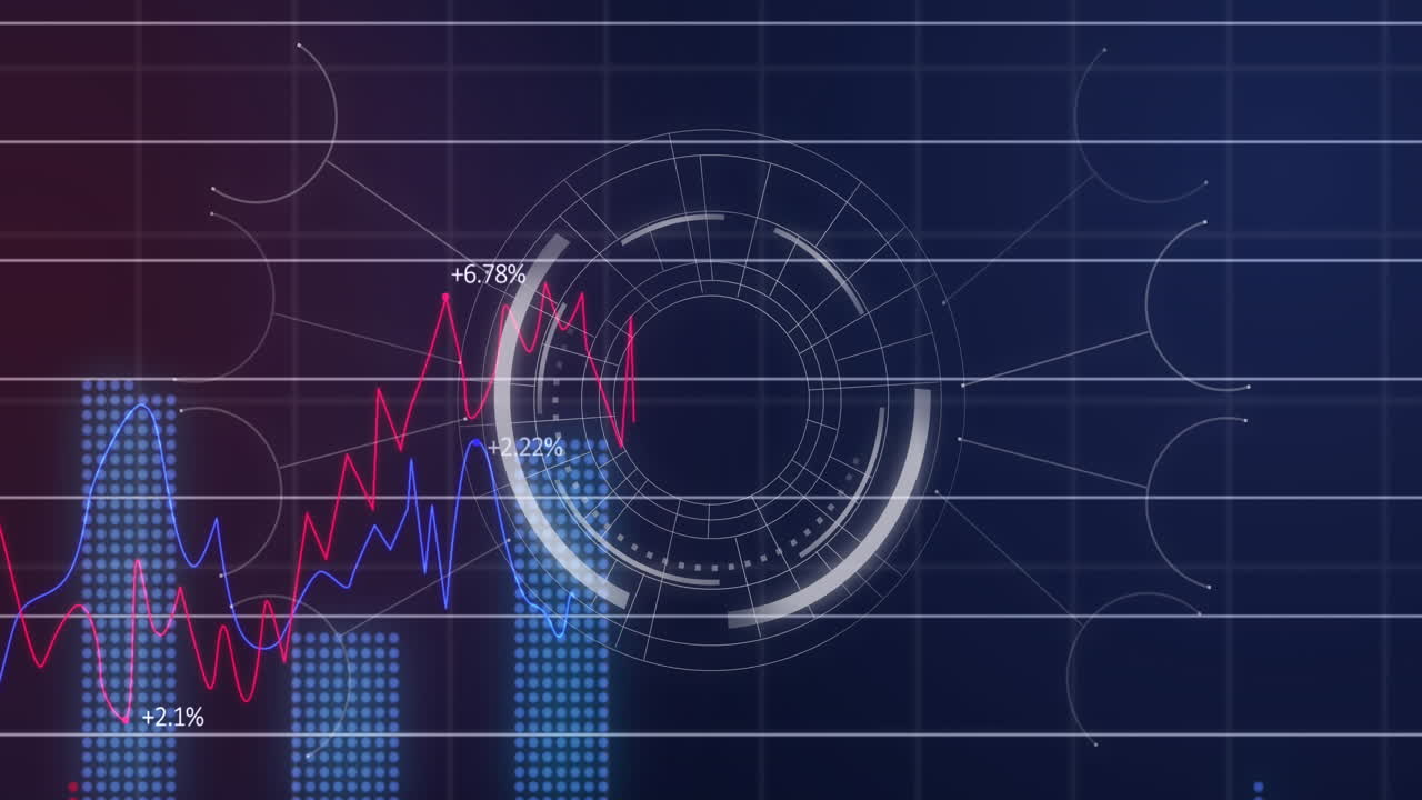 animación del procesamiento de datos financieros a través del escaneo del alcance