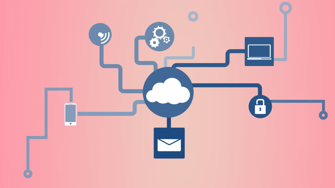 Animation of cloud computing network with connected devices and technology icons