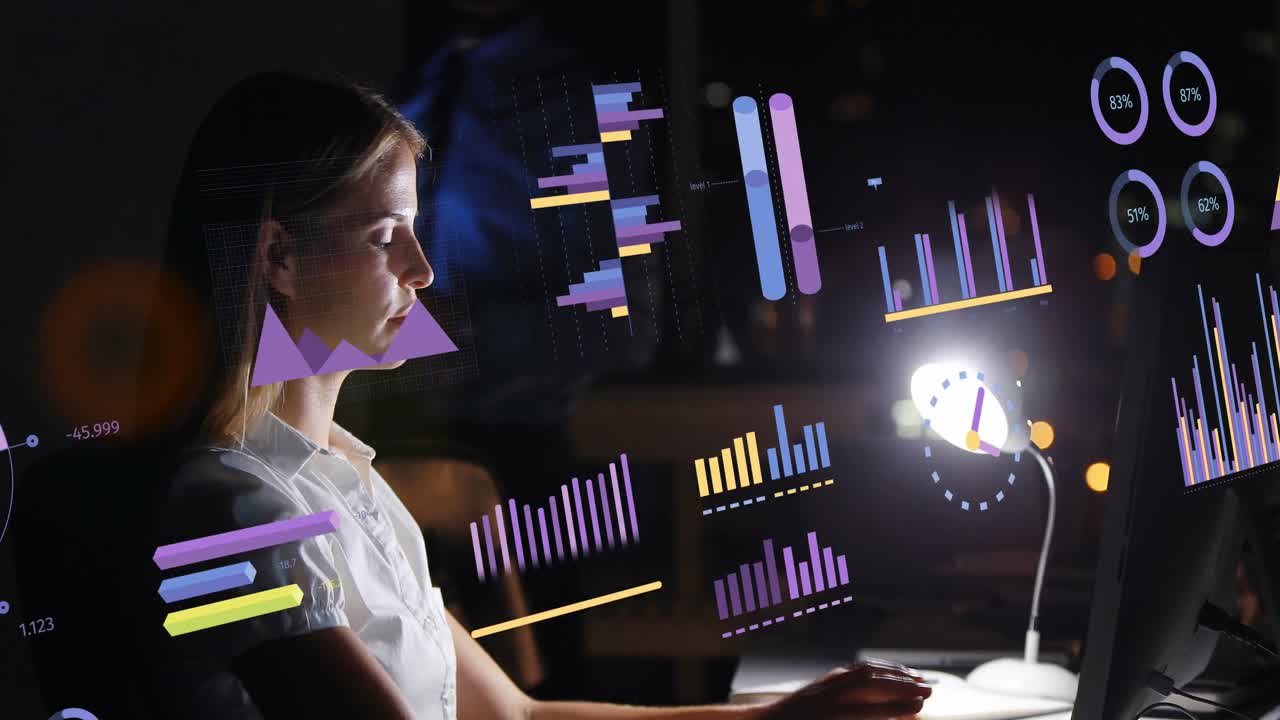 animación del procesamiento de datos financieros sobre una mujer de negocios caucásica