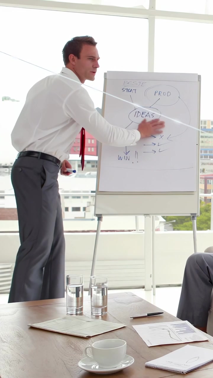 Video verticale: Uomo che scrive su un grafico, cancella e indica, mentre l'HUD mostra idee di business vincenti.