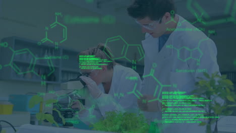 animación del procesamiento de datos científicos sobre diversos científicos en el laboratorio