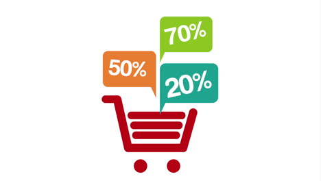 shopping cart with percentage discounts