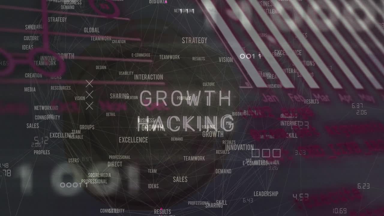 Animation of growth hacking text, infographic interface, multiple words on globe on black background