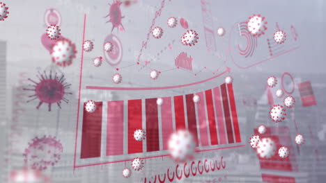 animation of covid 19 cells floating over statistics processing and cityscape