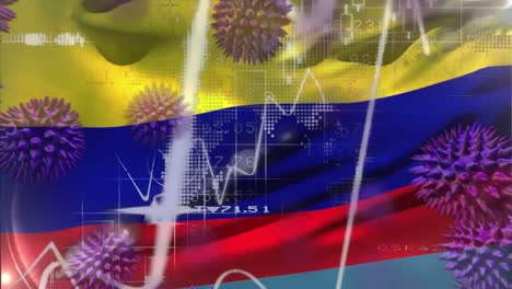 Makro-Corona-Virus-Breitet-Sich-Aus,-Im-Hintergrund-Weht-Die-Kolumbianische-Flagge