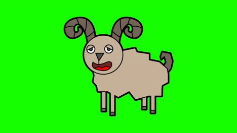 la animación del zodiaco de aries pantalla verde