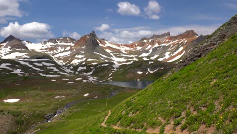 aerial view of ice lake on a sunny day