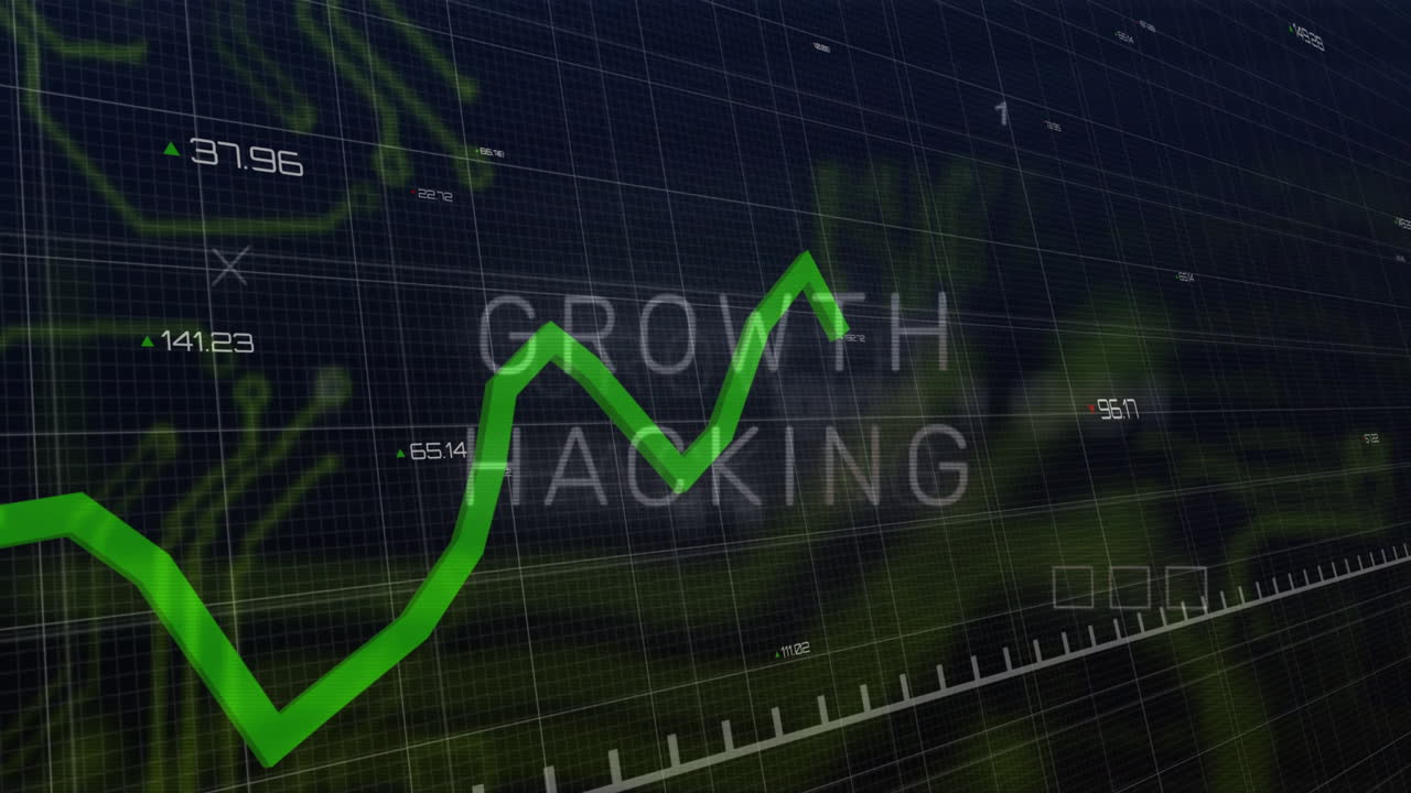 Bright green zigzag line graph showing rising trend over growth hacking text with numeric labels