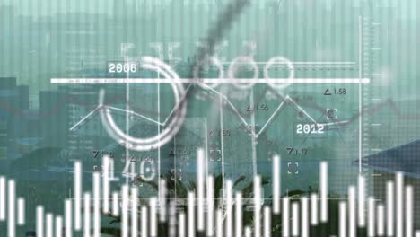 animation of glitch effect over stock market data processing against aerial view of cityscape