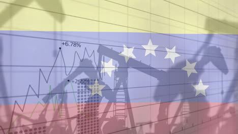 Animation-of-financial-data-processing-over-oil-rig-and-flag-of-venezuela