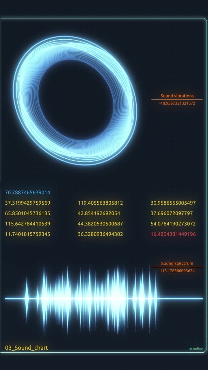 Sound Wave Visualization | Premium Stock Video Footage