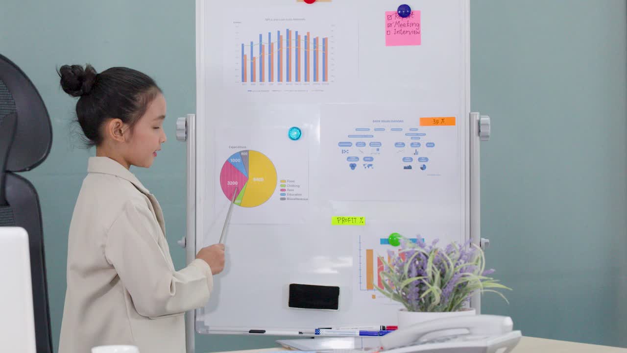 A young girl wearing a blazer presents business charts on a whiteboard in an office