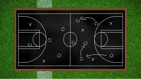 animation of basketball game plan drawn on board over green sports field