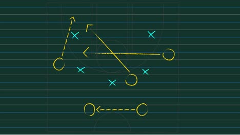 animación del plan de estrategia del juego de fútbol que muestra las formaciones dibujadas en la pizarra verde.