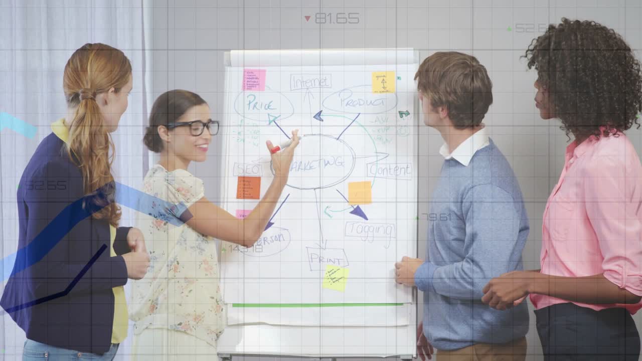 Apresentador começando a desenhar em flipchart, equipe adicionando anotações, sobreposições mostrando crescimento de negócios