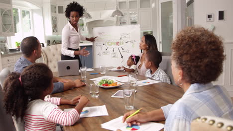 therapist meets family to discuss chores shot on r3d