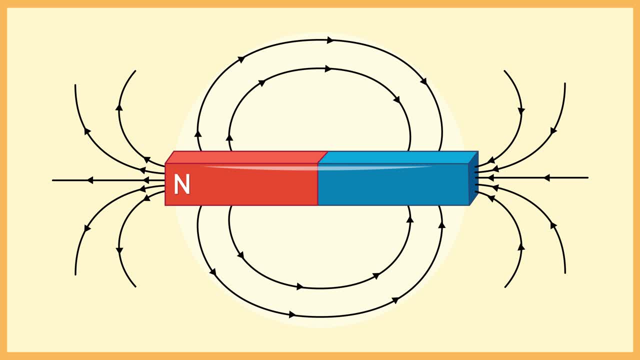 анимация, показывающая магнитные полюса и линии поля.