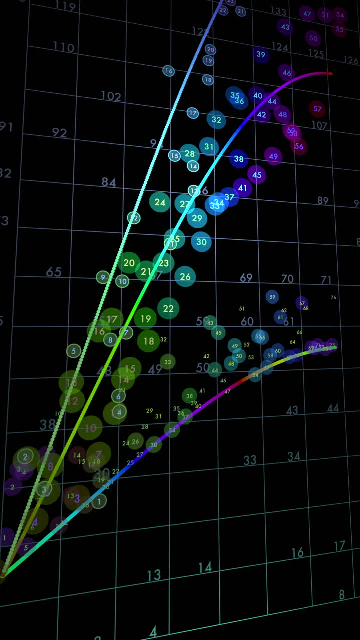 High-detail vertical 4K animated data diagram with colorful nodes and curves. Ideal for tech explainers, stock market visuals, and app interfaces