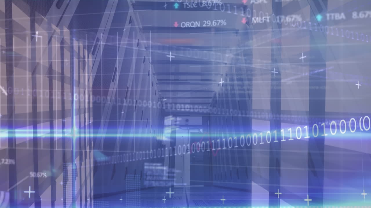 Animation of diverse financial data and graphs over servers