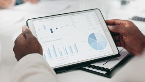 manos de negocios, pantalla y tableta para datos