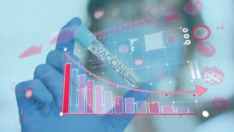 Animation-of-digital-interface-showing-statistics-with-scientinst-holding-covid-19-vaccine-wearing-f