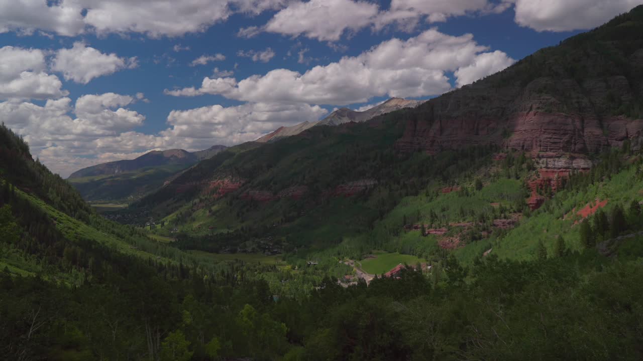 Telluride Bridal Veil Falls Waterfall view mountain town Colorado shaded cloudy landscape pan motion Box Canyon cliffside 4wd hiking Black Bear Pass Board blue sky USA pond swim powerhouse summertime