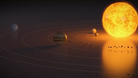 solar system planets orbiting the sun.