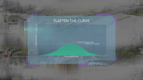 animación del procesamiento de datos sobre el paisaje urbano