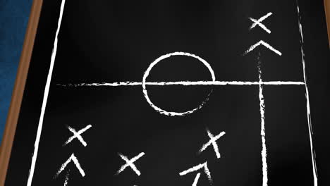 un campo de fútbol se muestra con un plan de juego de estrategia dibujado en él