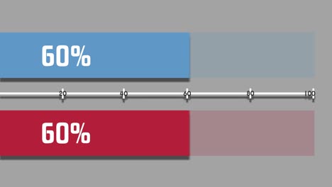 motion graphics diagram bars 39% to 61%