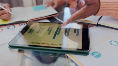 budget, planning and business meeting with tablet