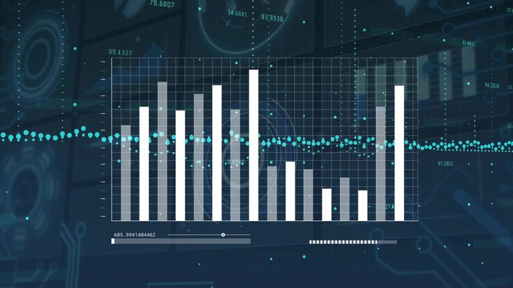 On dashboard load bars filling while turquoise line climbing, slider advancing to show data trends