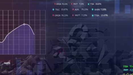 Animation-Mehrerer-Diagramme-Und-Handelstafeln-über-Aufgestapelten-Metallen-Vor-Bewölktem-Himmel