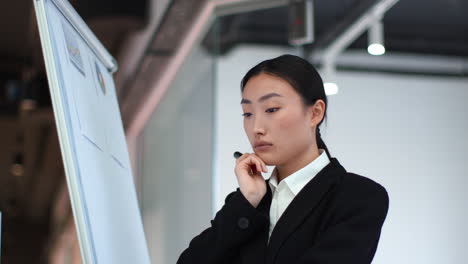 businesswoman analyzing data on whiteboard