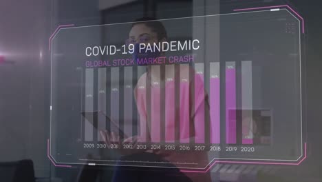 covid-19 statistical data processing against woman wearing face mask using digital tablet at office