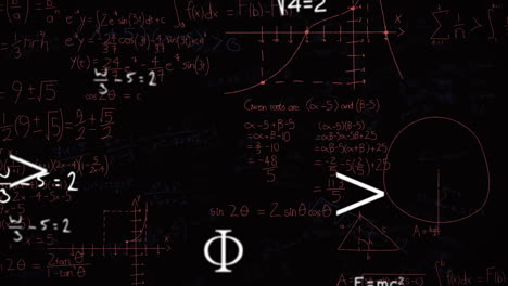 Animation of mathematical equations, formulas and symbols floating against black background