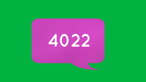 message notification increasing 4k