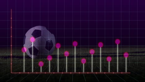 Animation with soccer ball and data graph on glowing pink grid background