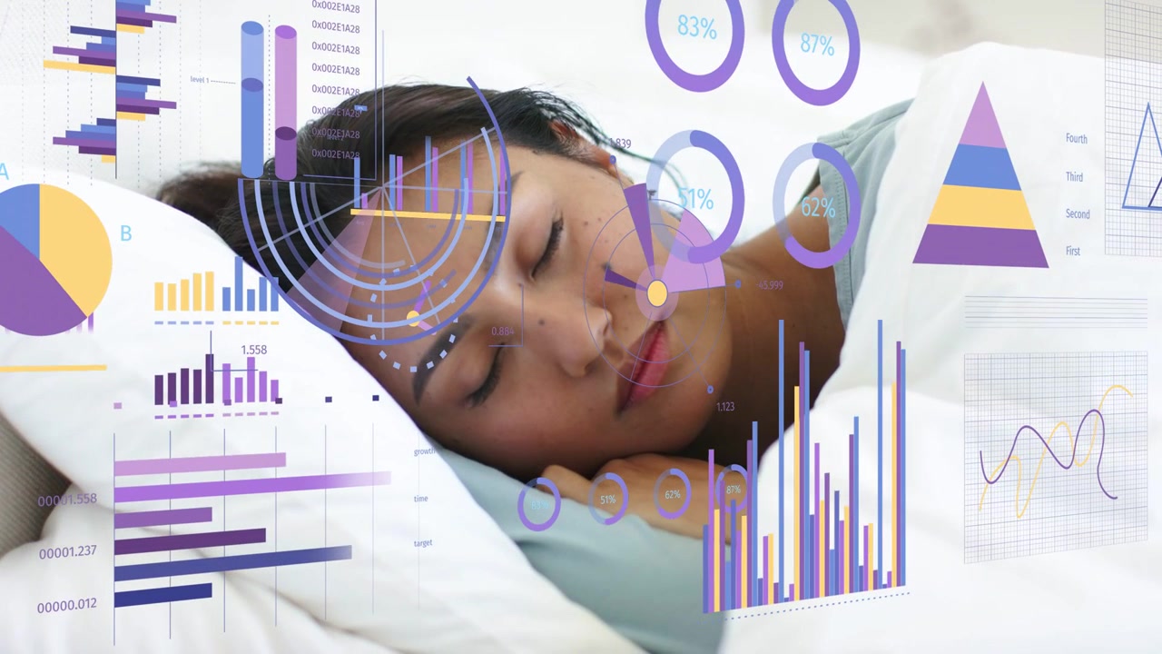 Donna sdraiata a letto, inizio del sonno che avvia una barra biometrica, grafici a torta e a radar che si aggiornano vicino alla testa.