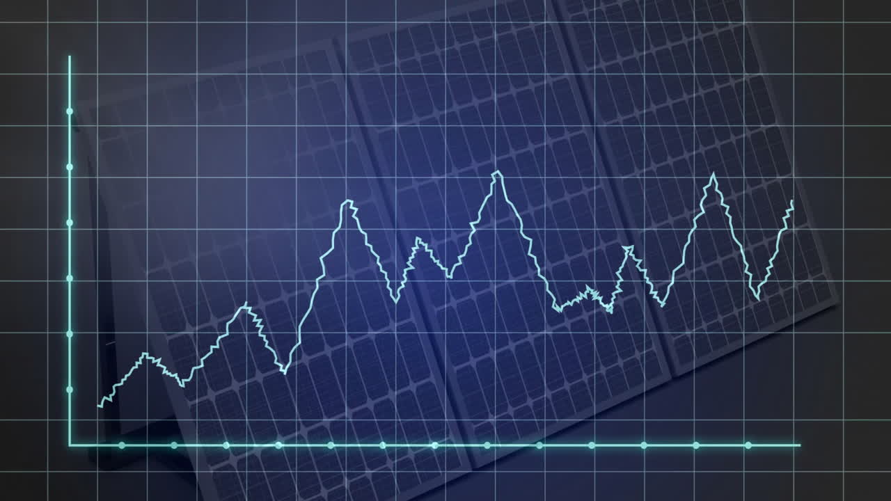 Graph displaying fluctuating data trends with animation over solar panel background