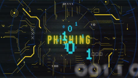 animación de texto de phishing sobre elementos de seguridad digital y código binario