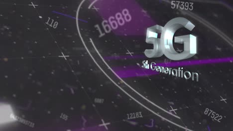 animation of 5g 5th generation text and numbers changing over black background