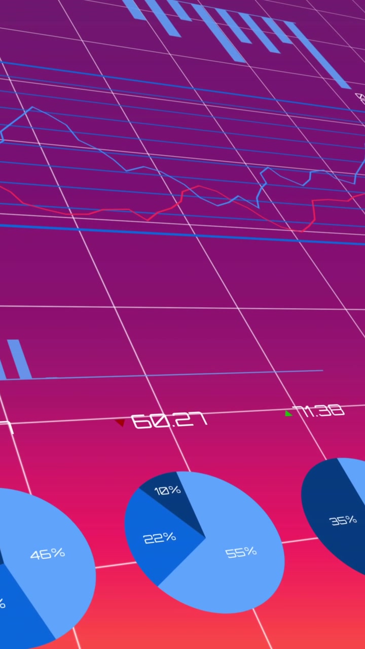 Animation of multiple graphs with changing numbers over grid pattern against gradient background